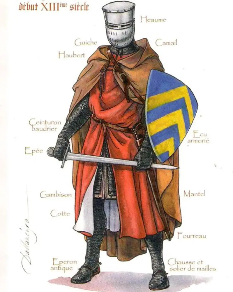 Le Chevalier Du Moyen ge Portrait De L lite Guerri re Le Chevalier Du Moyen ge Portrait De L lite Guerri re